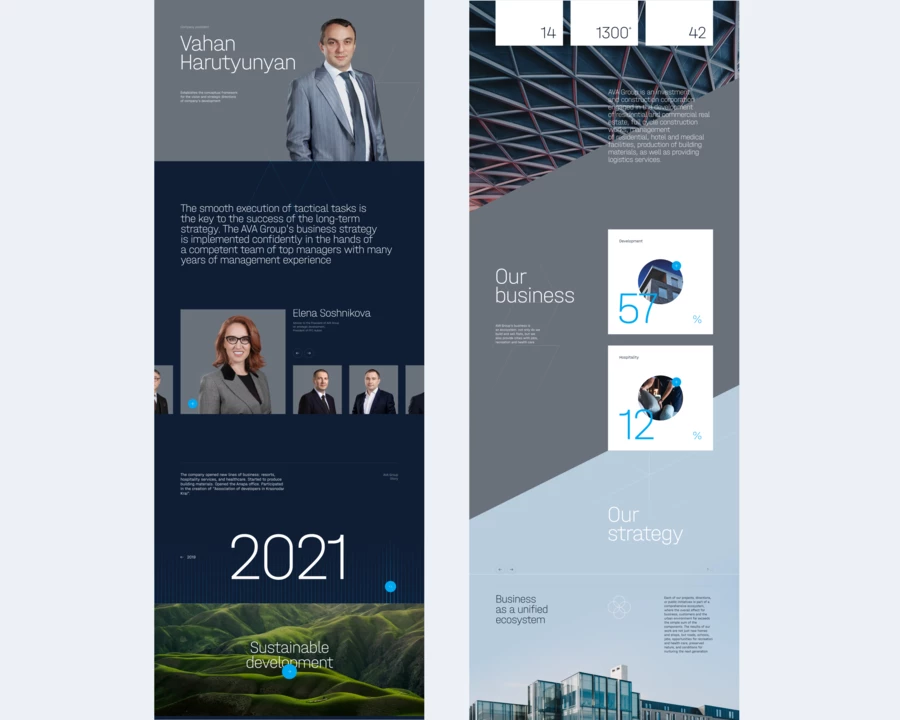 AVA Group Corporate Website Design And Development | Vide Infra | Vide ...